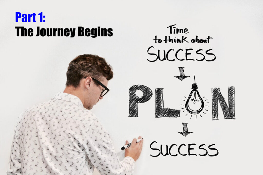 Internet Marketing Plan Part 1 — The Journey Begins: The Unexpected Catalyst for Digital Transformation
